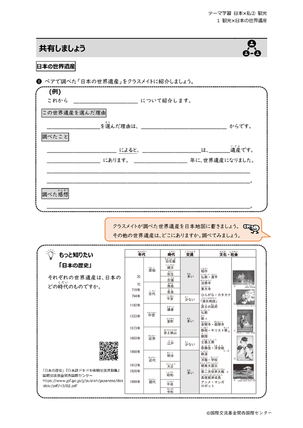 「観光」と「日本の世界遺産」をテーマにした授業で使用するモノクロのテキストで、調べたことを発表する時の発表のパターンが載っている。