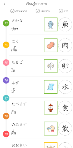 漢字「魚」「肉」「卵」「水」「食」「飲」が、意味とイラストともに、縦に並んでいるKANJI Memory Hint【タイ語版】　の画面例