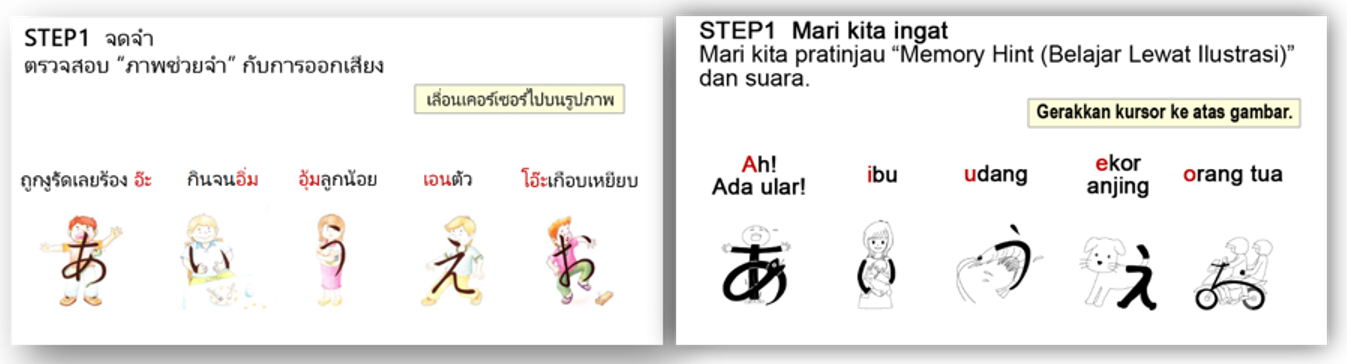 Example of a learning material page in the Indonesian and Thai versions, with letters displayed side by side with illustrations that help learners associate and remember each letter.
