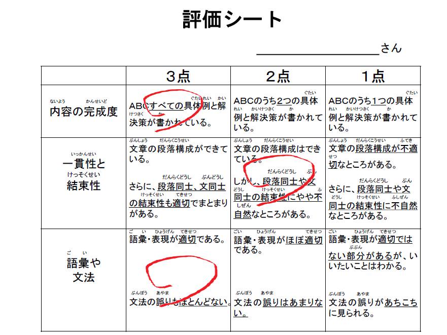 作文の評価シートの画像