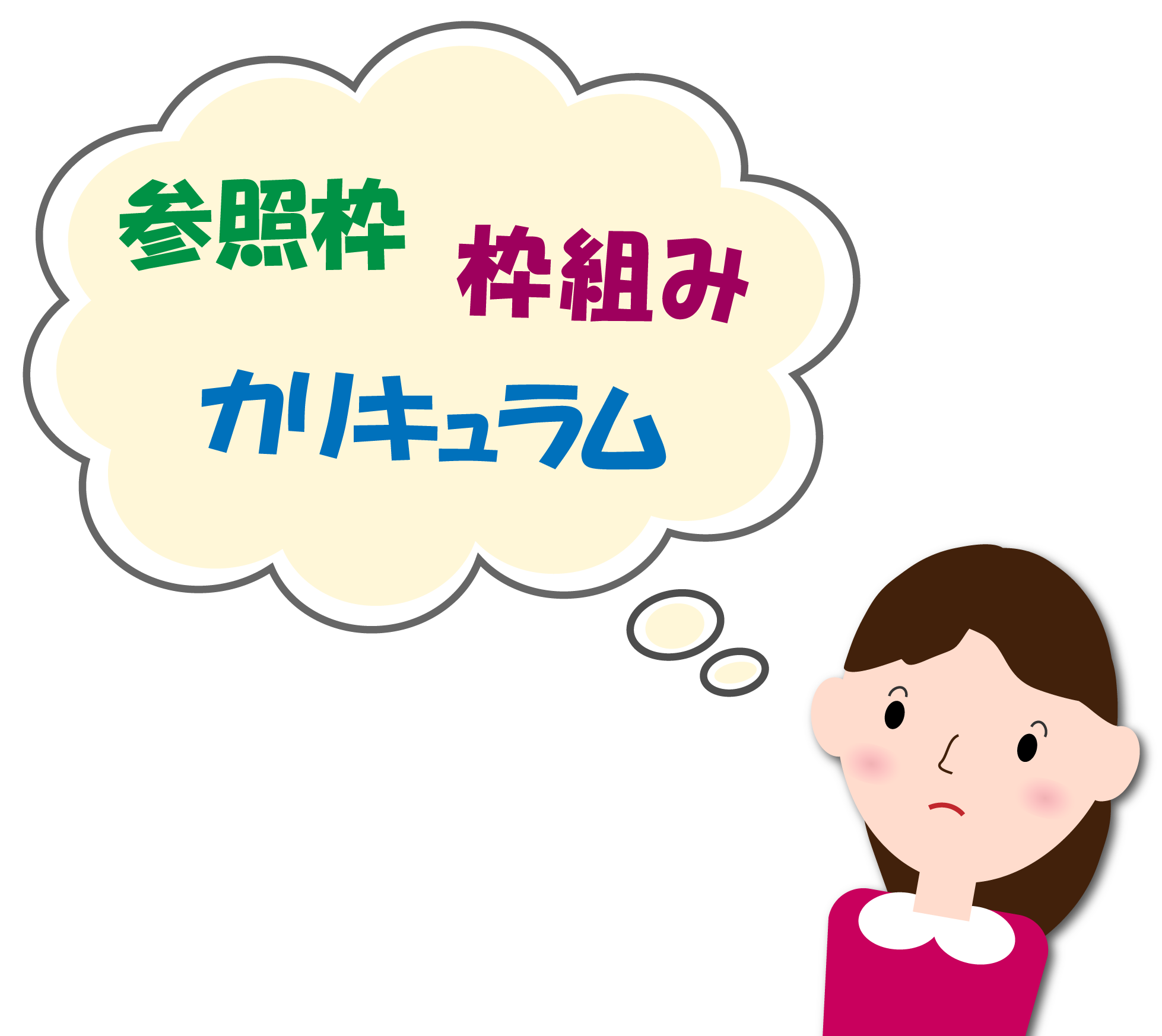 Image of a person thinking of frameworks in Japanese-Language Education