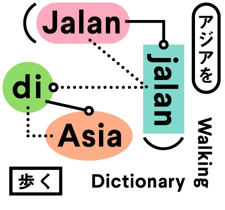 Jalan-jalan di Asia－アジアを歩くのバナー画像