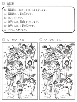 『児童・生徒のための日本語わいわい活動集』サンプルページの写真2