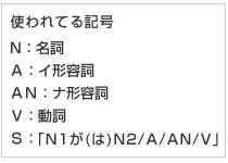 教科書を作ろうの説明図7