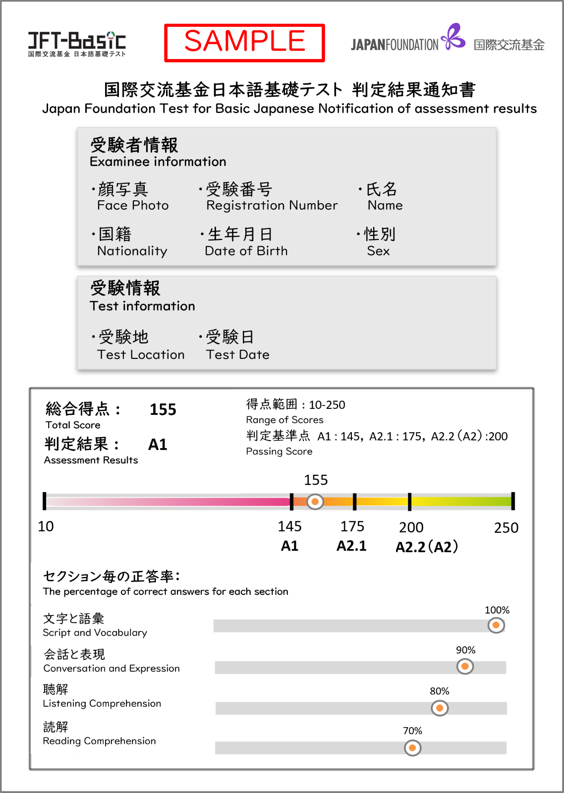 判定結果通知書イメージ