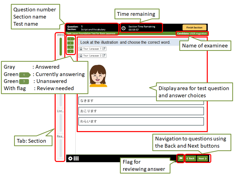 The test questions and choices are displayed on the central area of the computer screen. In addition, the section name, test name, time remaining and status of answers are displayed on the borders of the screen.