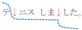 「テニスしました」の文を方向観による下がり目表記とともに表した図
