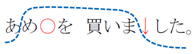 「あめを買いました」の文のイントネーションを表した図