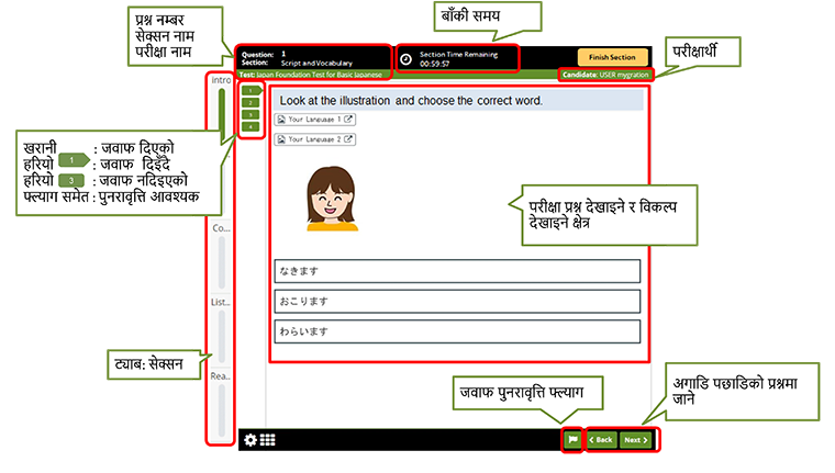 प्रश्न र जवाफका विकल्पहरू देखाइन्छ। साथै स्क्रिनको छेउको भागमा सेक्सनको नाम, परीक्षाको नाम, बाँकी समय र जवाफ दिइएको अवस्था आदि देखाइन्छ।
